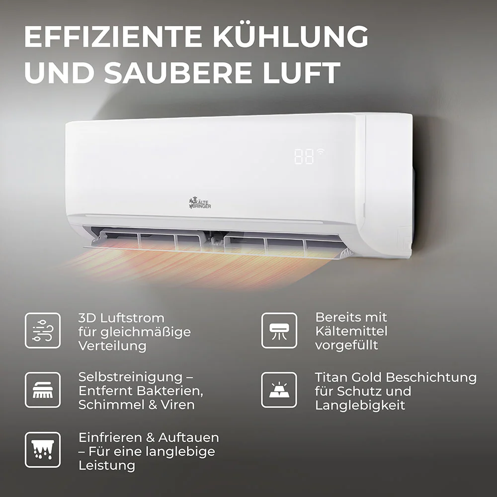 Kältebringer® Multisplit Klimaanlage Trio - 27.000 BTU (7,9kW) - 3 Innengeräte - Image 4