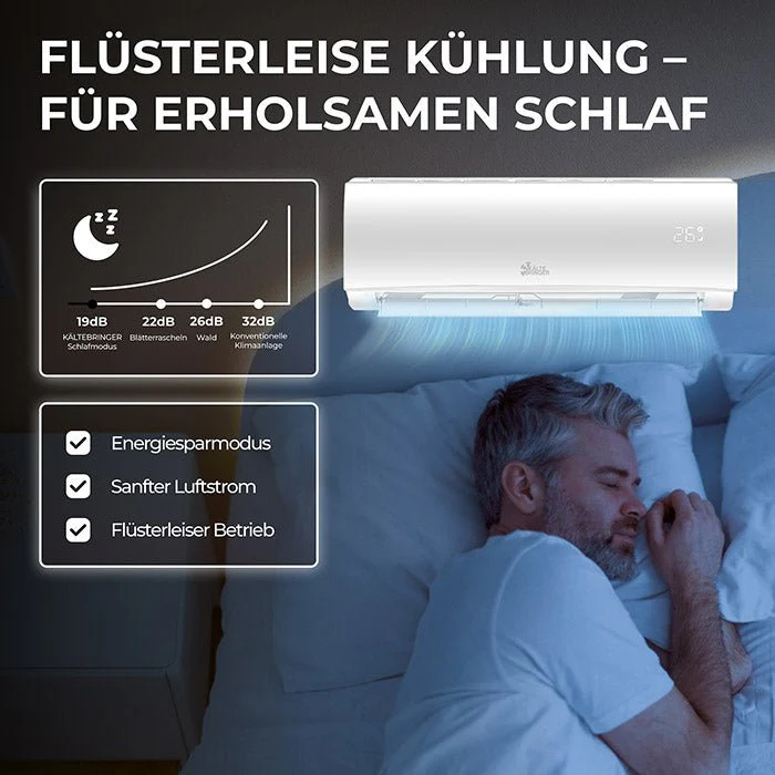 Kältebringer® Multisplit Klimaanlage Trio - 27.000 BTU (7,9kW) - 3 Innengeräte - Image 6